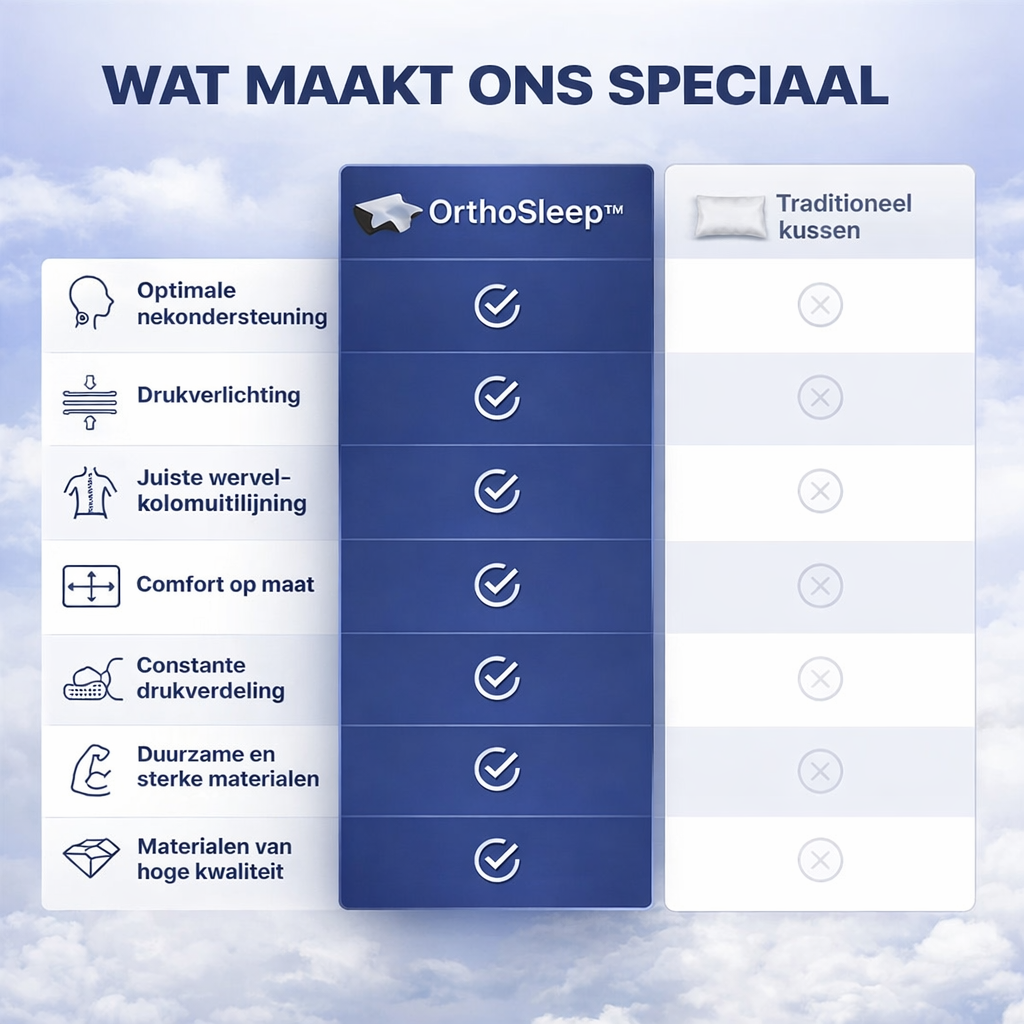 OrthoSleep™ – Verlichting voor nek en schouders